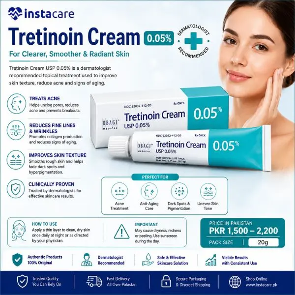Tretinoin Cream In Pakistan